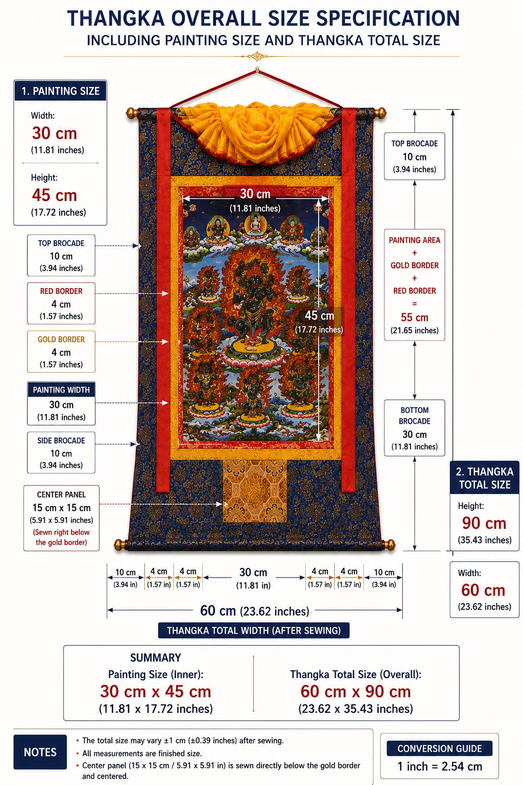 Thangka Đàn tràng Troma Nagmo Dudjom Tersar 3 Troma Thangka English Overall 60x90cM 1