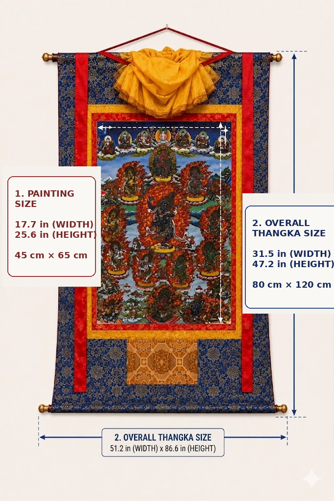 Thangka Đàn tràng Troma Nagmo Dudjom Tersar 4 Troma Thangka English Overall 80x120 Inches CM 1