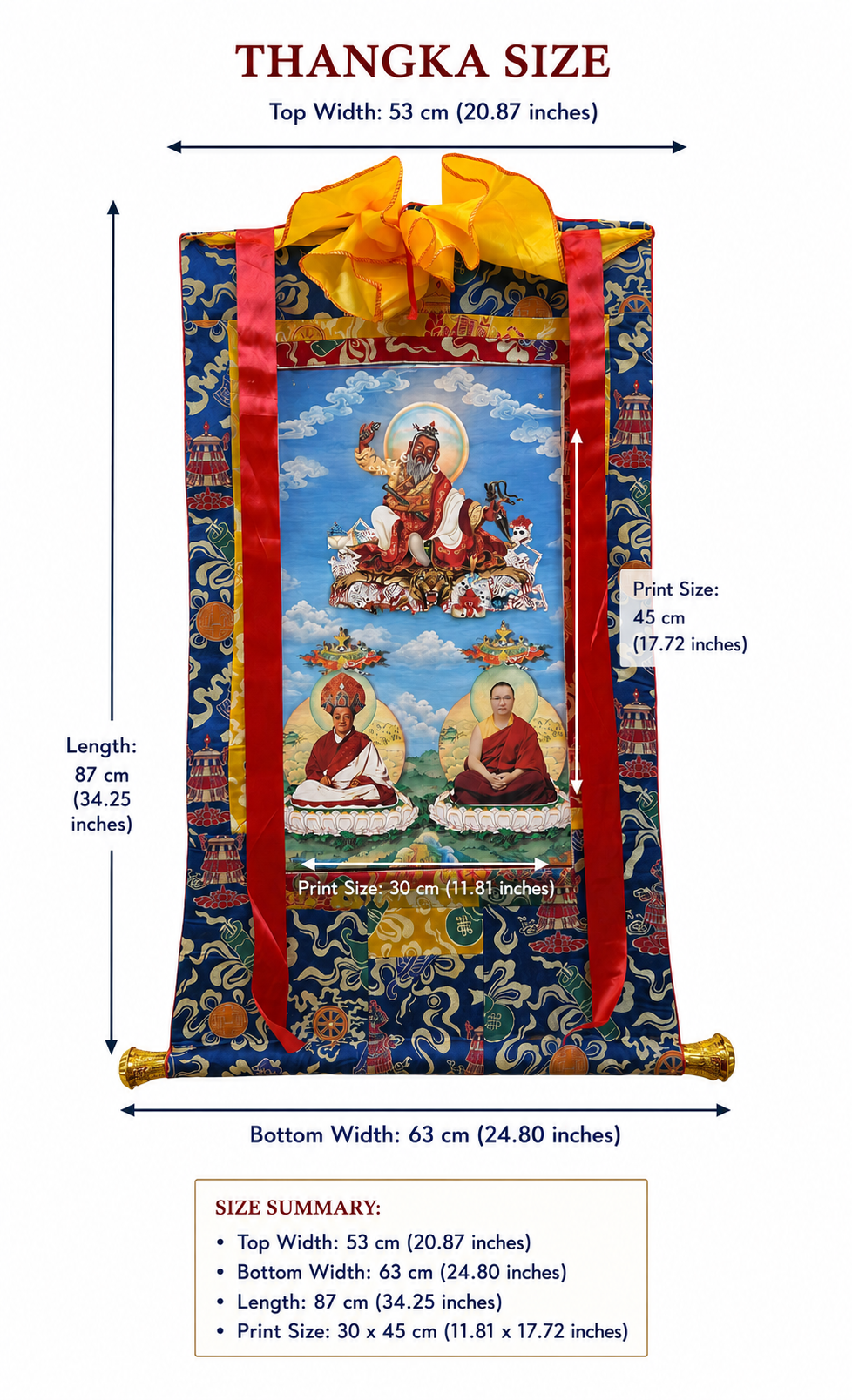 Three Dudjom Patriarchs Thangka | Dudjom Lingpa, Dudjom Rinpoche & Dudjom Sangye Pema Shepa 4 thanka 3 to kt 53
