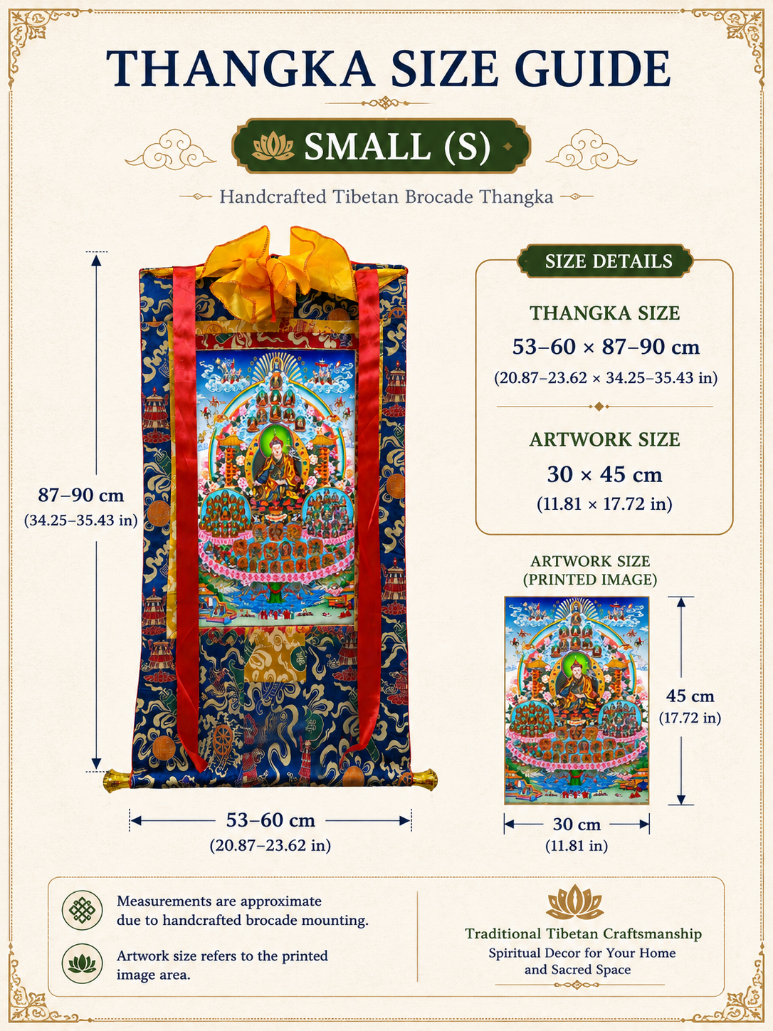 Dudjom Tersar Refuge Tree Thangka – Sacred Nyingma Lineage Field of Merit 7 thanka cay quy y binh faus 60 X90 CMetsy