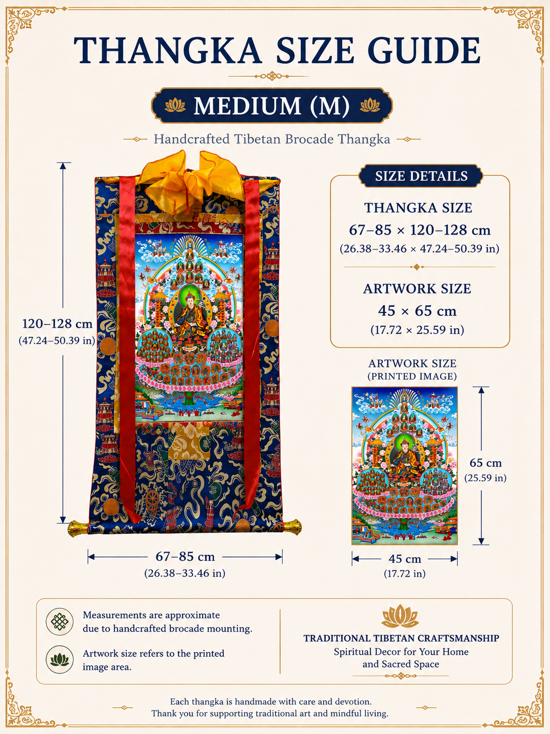 Dudjom Tersar Refuge Tree Thangka – Sacred Nyingma Lineage Field of Merit 8 thanka cay quy y binh faus 80 120 cm Etsy