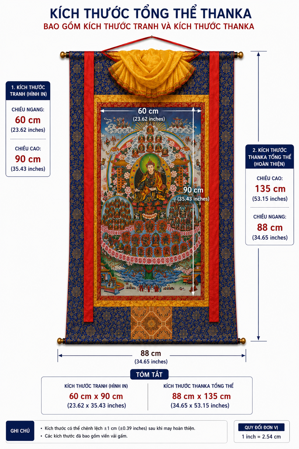 Dudjom Tersar Refuge Tree Thangka – Sacred Nyingma Lineage Field of Merit 3 thanka cay quy y tong the 88x 135 cm VN