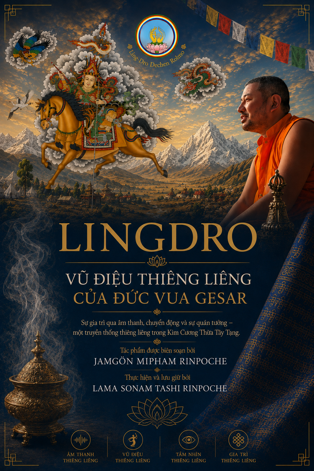 Bai 1 Gioi thieu Lingdro VN