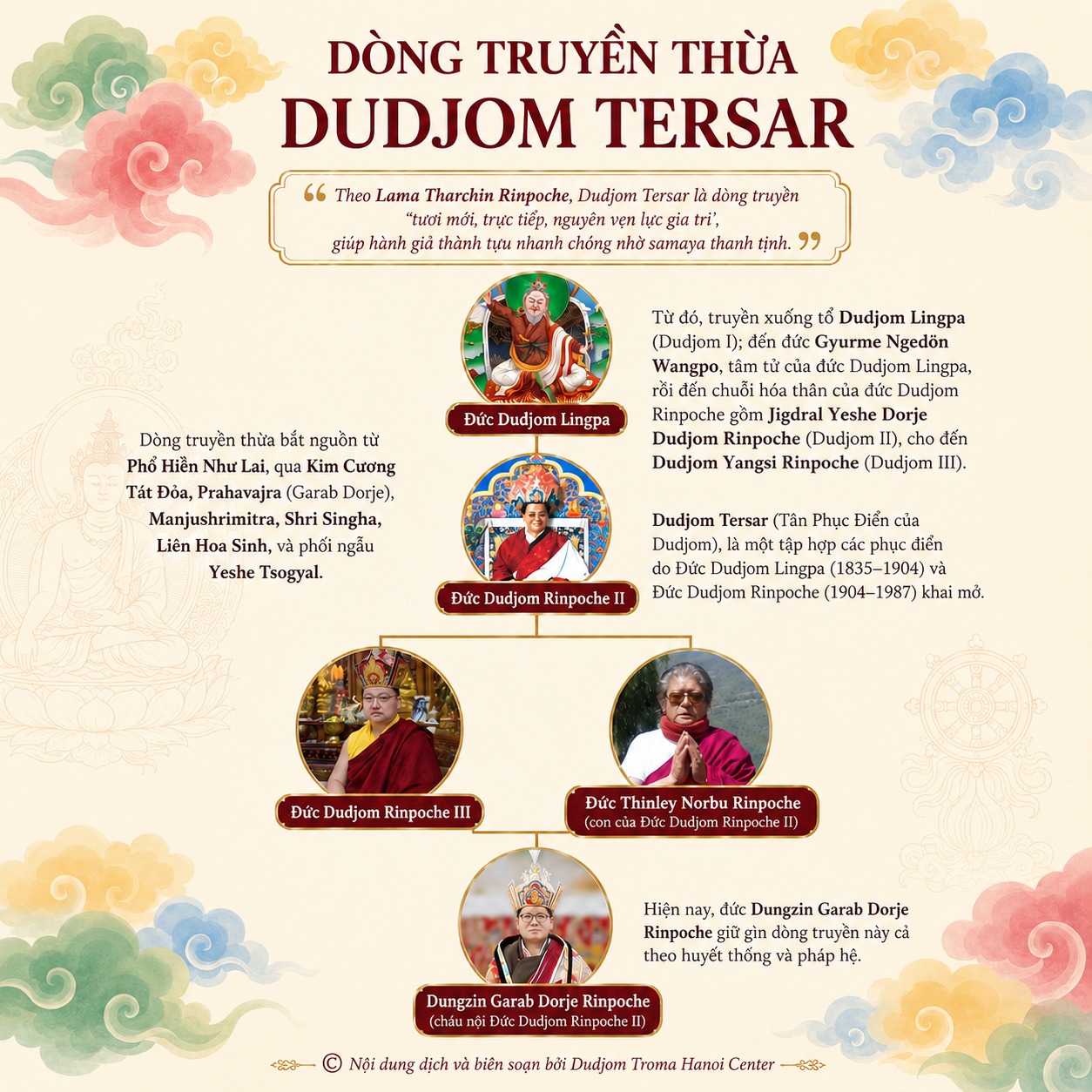 Dong truyen dudjom tersar